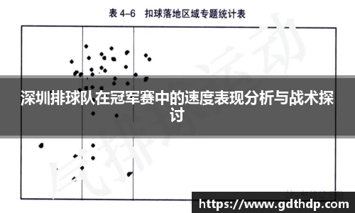 深圳排球队在冠军赛中的速度表现分析与战术探讨