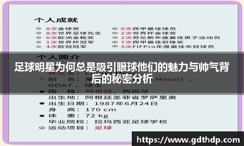 足球明星为何总是吸引眼球他们的魅力与帅气背后的秘密分析